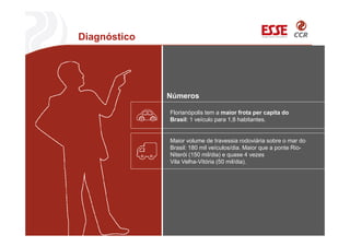 Florianópolis tem a maior frota per capita do
Brasil: 1 veículo para 1,8 habitantes.
Maior volume de travessia rodoviária sobre o mar do
Brasil: 180 mil veículos/dia. Maior que a ponte Rio-
Niterói (150 mil/dia) e quase 4 vezes
Vila Velha-Vitória (50 mil/dia).
Números
Diagnóstico
 