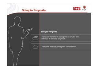 Solução Proposta
Transporte aéreo de passageiros com teleférico.
Solução Integrada
Transporte marítimo de passageiros e veículos com
utilização de barcas e ferry-boats.
 