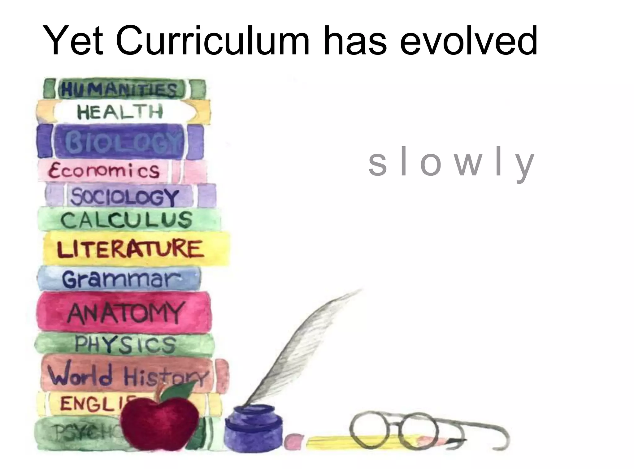 Yet Curriculum has evolved
s l o w l y
 