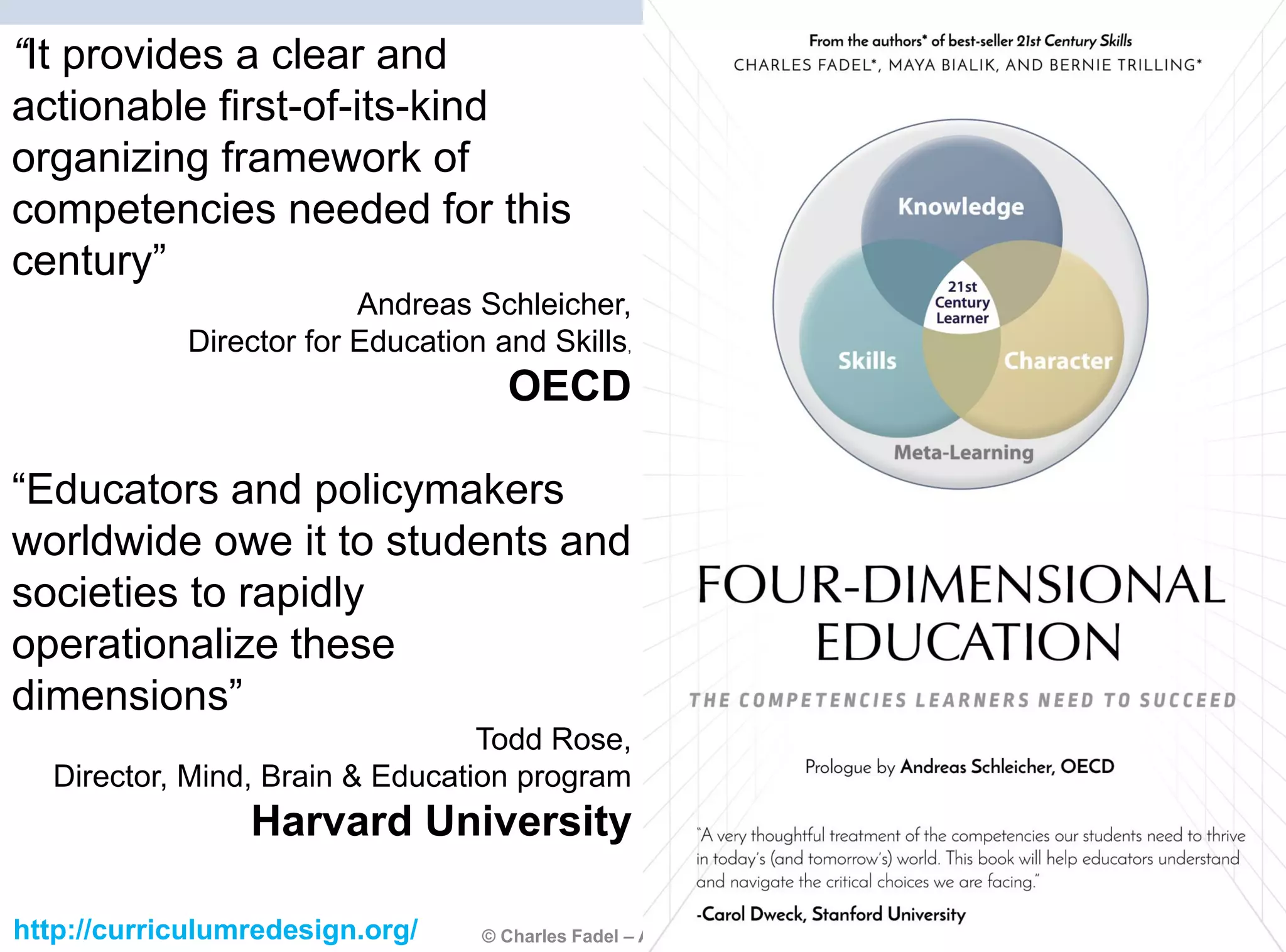© Charles Fadel – All Rights Reserved
“It provides a clear and
actionable first-of-its-kind
organizing framework of
competencies needed for this
century”
Andreas Schleicher,
Director for Education and Skills,
OECD
“Educators and policymakers
worldwide owe it to students and
societies to rapidly
operationalize these
dimensions”
Todd Rose,
Director, Mind, Brain & Education program
Harvard University
http://curriculumredesign.org/
 