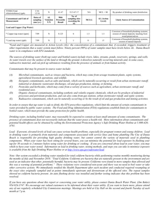 TTHM [Total                   1/10-
                                            N          61.47       33.5-67.17       NA     MCL = 80     By-product of drinking water disinfection
trihalomethanes] (ppb)        12/10
                                                                     No. of
                              Dates of      AL         90th
Contaminant and Unit of                                           sampling sites           AL (Action
                             sampling    Violation   Percentile                    MCLG                     Likely Source of Contamination
Measurement                                                       exceeding the              Level)
                             (mo./yr.)     Y/N        Result
                                                                       AL
Lead and Copper (Tap Water)
                                                                                                        Corrosion of household plumbing systems;
* Copper (tap water) (ppm)     7/09         N          0.125           0           1.3        1.3       erosion of natural deposits; leaching from
                                                                                                                   wood preservatives
                                                                                                        Corrosion of household plumbing systems,
* Lead (tap water) (ppb)       7/09         N            5             1            0         15
                                                                                                                erosion of natural deposits
   *Lead and Copper are measured in Action Levels (AL): the concentration of a contaminant that, if exceeded, triggers treatment of
   other requirements that a water system must follow. Ninety percent (90%) of water samples must have levels below AL. Dania Beach
   water is in compliance with EPA standards.

   The sources of drinking water (both tap water and bottled water) include rivers, lakes, streams, ponds, reservoirs, springs, and wells.
   As water travels over the surface of the land or through the ground, it dissolves naturally occurring minerals and, in some cases,
   radioactive material, and can pick up substances resulting from the presence of animals or from human activity.

   Contaminants that may be present in source water include:

   (A)         Microbial contaminants, such as viruses and bacteria, which may come from sewage treatment plants, septic systems,
               agricultural livestock operations, and wildlife.
   (B)         Inorganic contaminants, such as salts and metals, which can be naturally-occurring or result from urban stormwater runoff,
               industrial or domestic wastewater discharges, oil and gas production, mining, or farming.
   (C)         Pesticides and herbicides, which may come from a variety of sources such as agriculture, urban stormwater runoff, and
               residential uses.
   (D)         Organic chemical contaminants, including synthetic and volatile organic chemicals, which are by-products of industrial
               processes and petroleum production, and can also come from gas stations, urban stormwater runoff, and septic systems.
   (E)         Radioactive contaminants, which can be naturally occurring or be the result of oil and gas production and mining activities.

   In order to ensure that tap water is safe to drink, the EPA prescribes regulations, which limit the amount of certain contaminants in
   water provided by public water systems. The Food and Drug Administration (FDA) regulations establish limits for contaminants in
   bottled water, which must provide the same protection for public health.

   Drinking water, including bottled water, may reasonably be expected to contain at least small amounts of some contaminants. The
   presence of contaminants does not necessarily indicate that the water poses a health risk. More information about contaminants and
   potential health effects can be obtained by calling the Environmental Protection Agency’s Safe Drinking Water Hotline at 1-800-426-
   4791.

   Lead: If present, elevated levels of lead can cause serious health problems, especially for pregnant women and young children. Lead
   in drinking water is primarily from materials and components associated with service lines and home plumbing The City of Dania
   Beach is responsible for providing high quality drinking water, but cannot control the variety of materials used in plumbing
   components. When your water has been sitting for several hours, you can minimize the potential for lead exposure by flushing your
   tap for 30 seconds to 2 minutes before using water for drinking or cooking. If you are concerned about lead in your water, you may
   whish to have your water tested. Information on lead in drinking water, testing methods, and steps you can take to minimize exposure
   is available from the Safe Drinking Water Hotline or at http://www.epa.gov/safewater/lead.

   Note: Our system exceeded a drinking water standard for total coliform bacteria while performing routine monthly monitoring during
   the months of July and November 2010. “Total Coliform. Coliforms are bacteria that are naturally present in the environment and are
   used as an indicator that other, potentially harmful, bacteria may be present. Coliforms were found in more samples than allowed and
   this was a warning of potential problems.” These violations were considered non-acute and there was no need to boil water or take
   other corrective actions. We immediately notified the Health Department after each incident and conducted required resampling at
   the exact sites originally sampled and at points immediately upstream and downstream of the affected sites. The repeat samples
   showed no coliform bacteria present. An auto flushing devise was installed and further testing indicates that this problem has been
   resolved.

   If you have any questions about this report or concerning your water utility, please contact Dania Beach Water Plant, (Jim Baker)
   954-924-3747. We encourage our valued customers to be informed about their water utility. If you want to learn more, please attend
   any of our regularly scheduled City Commission meetings. Meetings are held at City Hall on the second and fourth Tuesday of each
   month at 7 p.m.
 