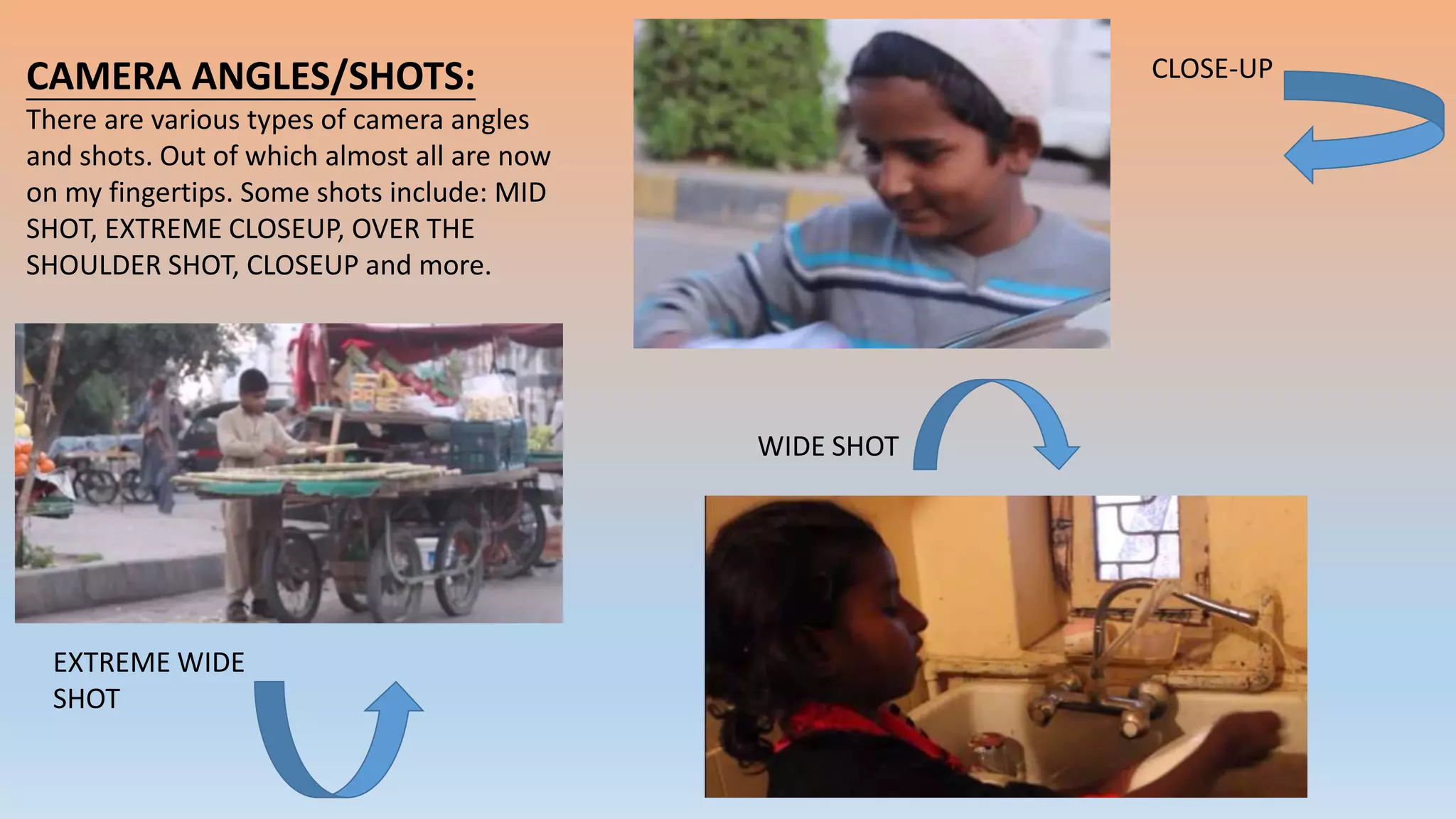CAMERA ANGLES/SHOTS:
There are various types of camera angles
and shots. Out of which almost all are now
on my fingertips. Some shots include: MID
SHOT, EXTREME CLOSEUP, OVER THE
SHOULDER SHOT, CLOSEUP and more.
EXTREME WIDE
SHOT
CLOSE-UP
WIDE SHOT
 