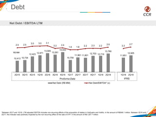 10,413 10,734
12,423
12,971
13,945
13,261
14,443
10,759
11,961 11,801
12,703 12,719
13,780
11,851
12,925
2.5 2.5
3.0 3.0 3.1
2.2 2.4
1.8 1.8
2.2 2.3 2.2
2.6
2.2
2.7
-5.5
-4.5
-3.5
-2.5
-1.5
-0.5
0.5
1.5
2.5
3.5
5,000
7,000
9,000
11,000
13,000
15,000
17,000
19,000
2Q15 3Q15 4Q15 1Q16 2Q16 3Q16 4Q16 1Q17 2Q17 3Q17 4Q17 1Q18 2Q18 1Q18 2Q18
Net Debt (R$ MM) Net Debt/EBITDA* (x)
14
R$ MM
Proforma Data IFRS
Debt
Net Debt / EBITDA LTM
*Between 2Q17 and 1Q18, LTM adjusted EBITDA includes non-recurring effects of the acquisition of stakes in ViaQuatro and ViaRio, in the amount of R$548.1 million. Between 3Q16 and
2Q17, this indicator was positively impacted by the non-recurring effect of the sale of STP, in the amount of R$1,307.7 million.
 