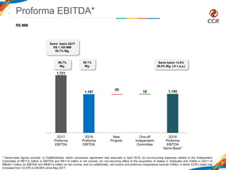 Proforma EBITDA*
9
86,7%
Mg.
* Same-basis figures exclude: (i) ViaMobilidade, which concession agreement was executed in April 2018; (ii) non-recurring expenses related to the Independent
Committee of R$17.6 million in EBITDA and R$11.6 million in net income; (iii) non-recurring effect of the acquisition of stakes in ViaQuatro and ViaRio in 2Q17 of
R$548.1 million on EBITDA and R$361.8 million on net income; and (iv) additionally, net income and proforma comparisons exclude ViaRio, in which CCR’s stake has
increased from 33.33% to 66.66% since May 2017.
Same basis 2Q17
R$ 1,165 MM
59.1% Mg.
R$ MM
58.1%
Mg.
Same basis +2.6%
59.0% Mg. (-0.1 p.p.)
1,721
1,187 1,195
(9)
18
2Q17
Proforma
EBITDA
2Q18
Proforma
EBITDA
New
Projects
One-off
Independent
Committee
2Q18
Proforma
EBITDA
Same Basis*
 