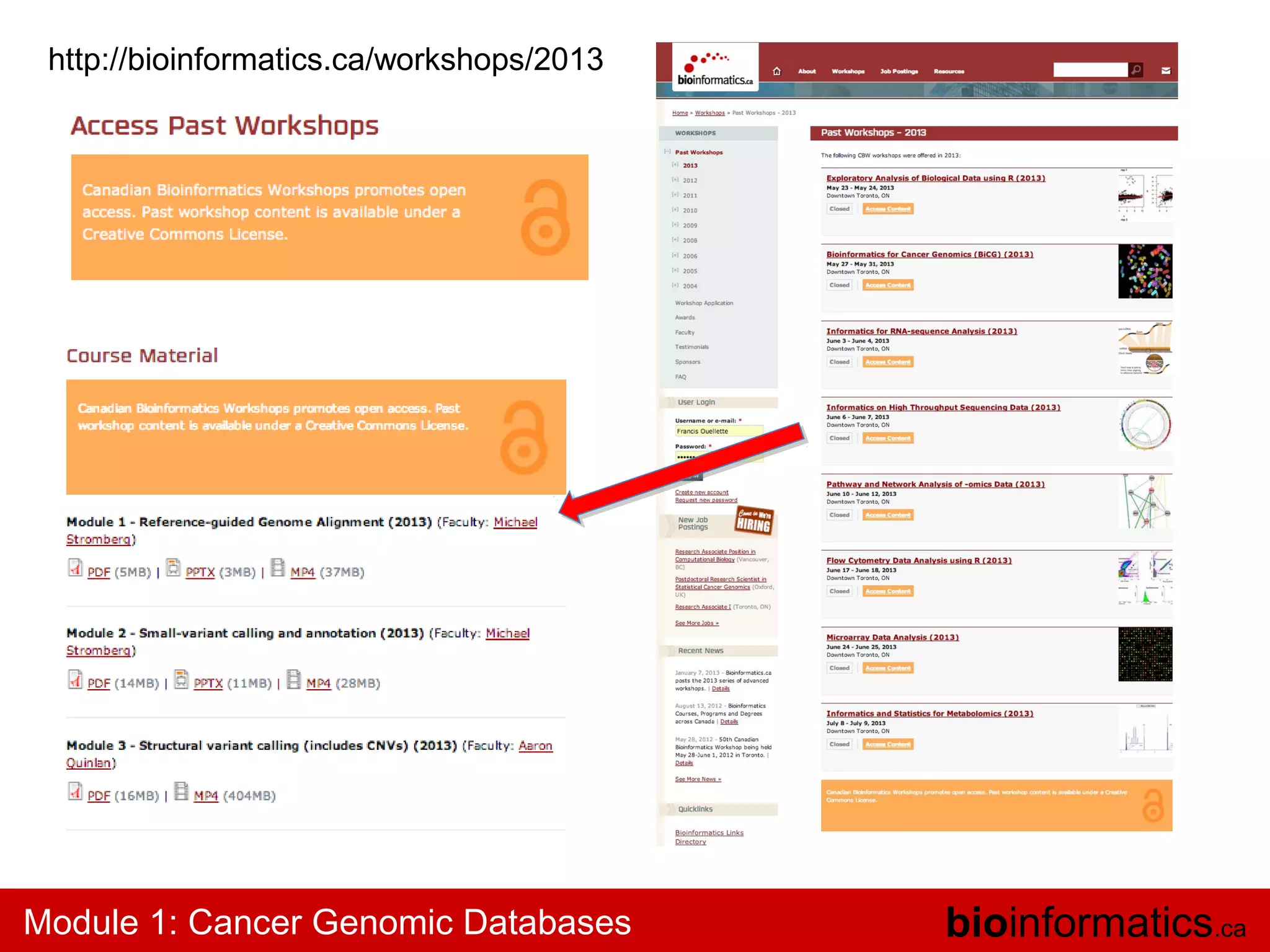 http://bioinformatics.ca/workshops/2013

Module 1: Cancer Genomic Databases

bioinformatics.ca

 