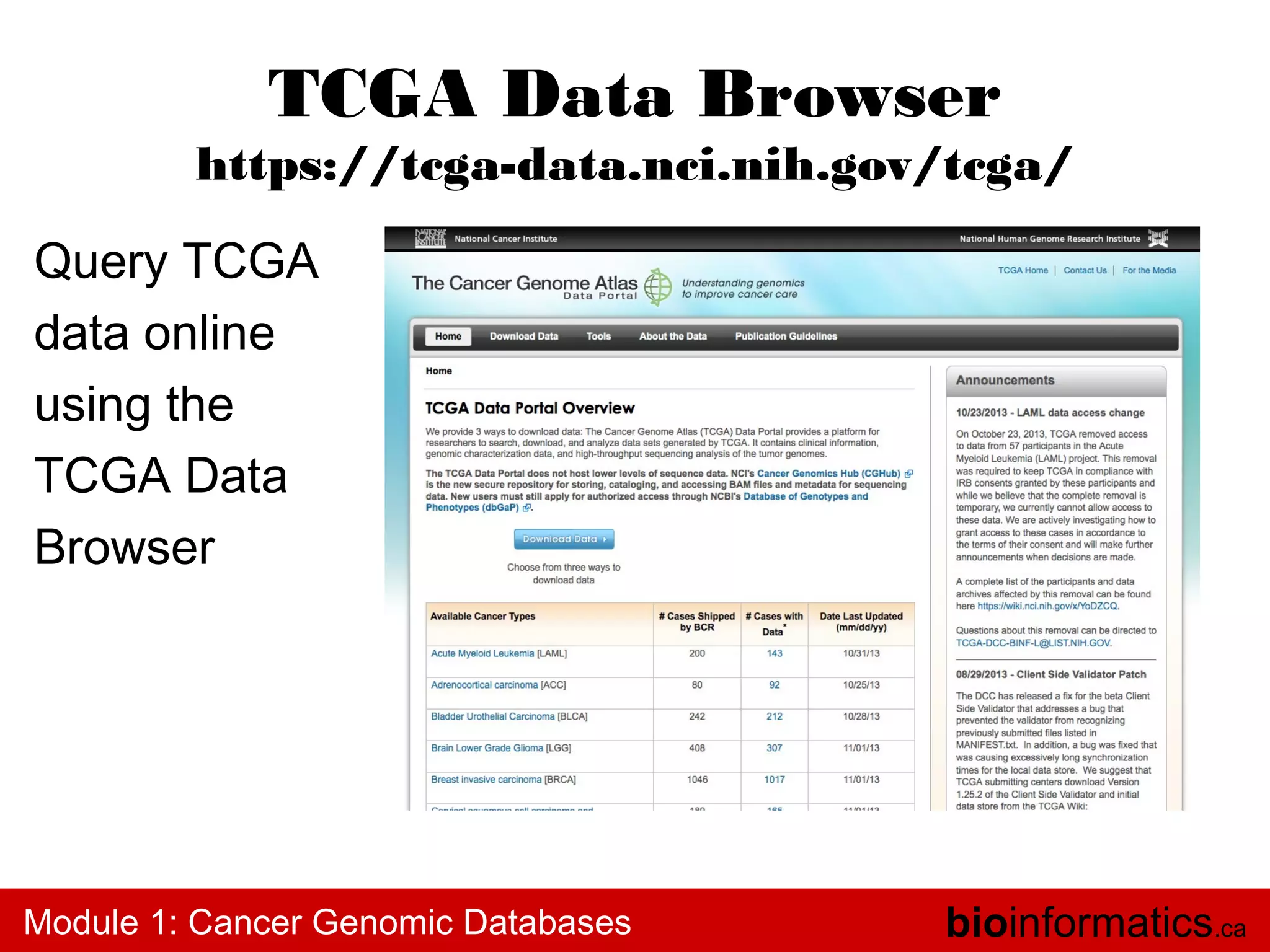 TCGA Data Browser
https://tcga-data.nci.nih.gov/tcga/
Query TCGA
data online
using the
TCGA Data
Browser

Module 1: Cancer Genomic Databases

bioinformatics.ca

 
