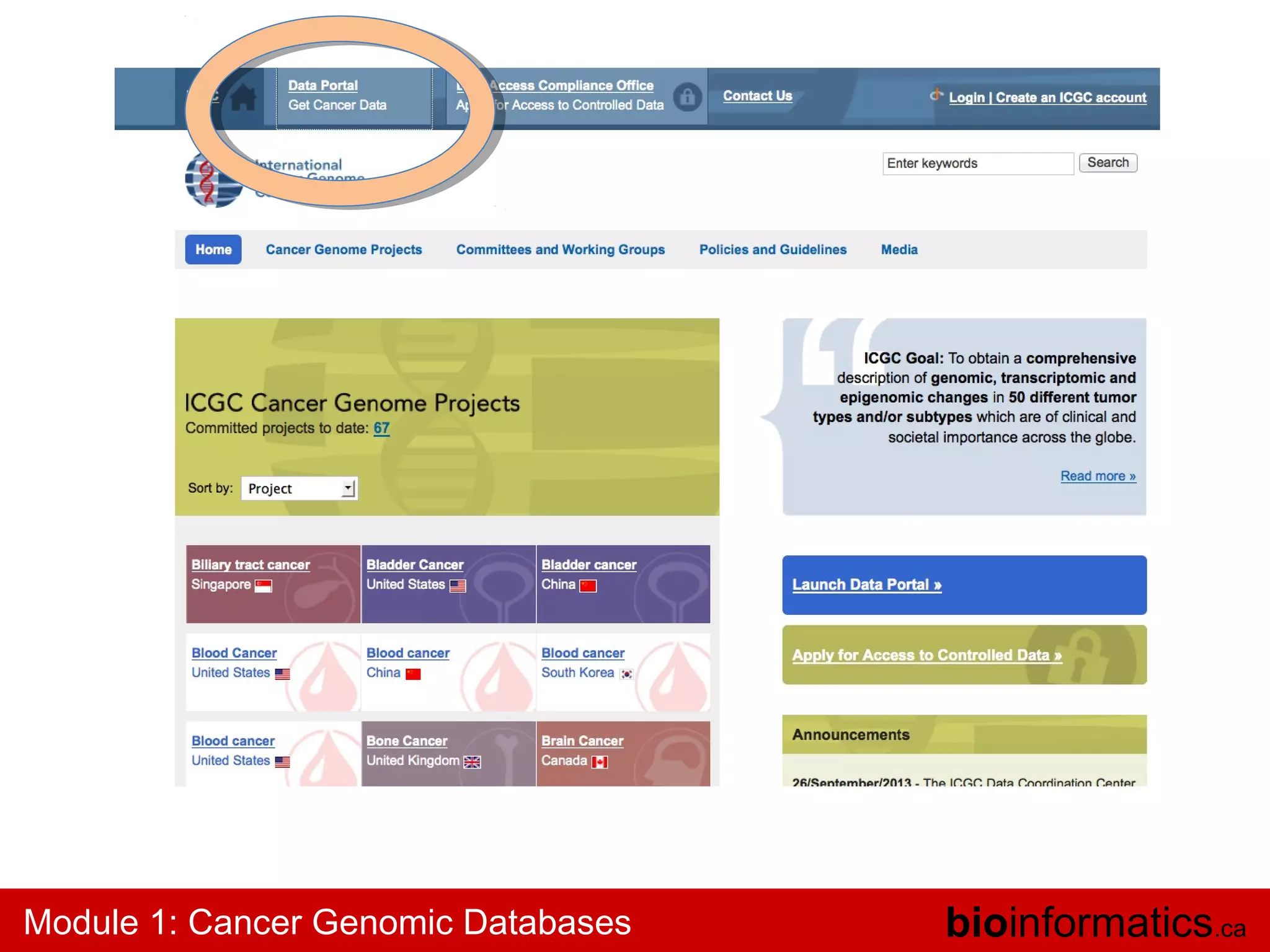 Module 1: Cancer Genomic Databases

bioinformatics.ca

 