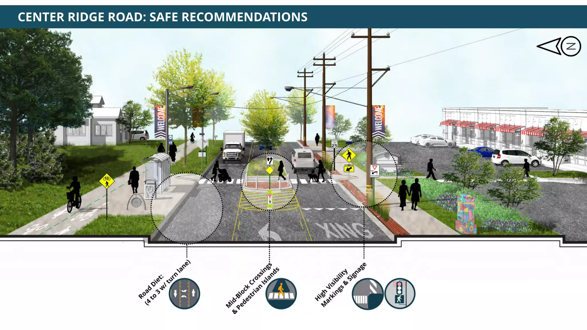 Center Ridge Road Center Ridge Corridor Master Plan presentation | PDF