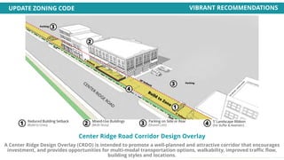 Center Ridge Rd Center Ridge Corridor Master Plan presentation | PDF