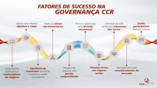 Sócios com mesmo
objetivo e visão
Todos os sócios
são minoritários
Procura obstinada
pela decisão
consensual
Interesse da CCR
acima dos interesses
dos sócios
Estilo
participativo
diálogo intenso
GOVERNANÇA CCR
FATORES DE SUCESSO NA
Conselheiros
dedicados e
conhecedores
do negócio
Equilíbrio de
interesses: acionista
x usuário x poder
concedente
Modelo de
negócio com
gestão
compartilhada
Pessoas certas
nos lugares
certos
Management com
reconhecimento do
mercado
 