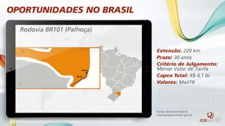Rodovia BR101 (Palhoça)
Fonte: Governo Federal
www.projetocrescer.gov.br
Extensão: 220 km
Prazo: 30 anos
Critério de Julgamento:
Menor Valor de Tarifa
Capex Total: R$ 4,1 bi
Valores: Mai/16
OPORTUNIDADES NO BRASIL
 