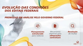 Planejamento
estruturado
para rodovias
Mecanismos
objetivos para
adequações
contratuais
Resolução
de multas
EVOLUÇÃO DAS CONDIÇÕES
DOS EDITAIS FEDERAIS
PREMISSAS EM ANÁLISE PELO GOVERNO FEDERAL
 