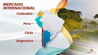 MERCADO
INTERNACIONAL
Chile
Peru
Colômbia
Argentina
 