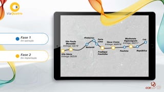 Fase 2
Em implantação
Fase 1
Em operação
Vila Sônia
Entrega: DEZ/20
São Paulo
Morumbi
Entrega: JUL/18
Butantã
Pinheiros
Faria
Lima
Fradique
Coutinho
Oscar Freire
Entrega: MAR/18
Paulista
Mackenzie
Higienópolis
Entrega: DEZ/17
República
Luz
 