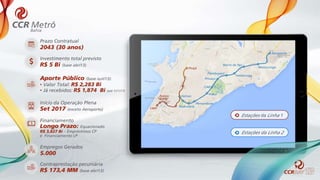 Prazo Contratual
2043 (30 anos)
Investimento total previsto
R$ 5 Bi (base abr/13)
Aporte Público (base out/13):
• Valor Total: R$ 2,283 Bi
• Já recebidos: R$ 1,874 Bi (até 1/11/17)
Início da Operação Plena
Set 2017 (exceto Aeroporto)
Financiamento
Longo Prazo: Equacionado
R$ 3,827 Bi – Empréstimos CP
e Financiamento LP
Empregos Gerados
5.000
Estações da Linha 2
Estações da Linha 1
Contraprestação pecuniária
R$ 173,4 MM (base abr/13)
Acesso
Norte
Lapa
Pirajá
Detran
Rodoviária
Pernambués
Imbuí
CAB
Pituaçu
Flamboyant
Bairro da Paz
Tamburugy
Aeroporto
Mussurunga
 