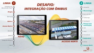 LINHA2LINHA 1
Pituaçú (em
construção)
CAB
Imbuí
Pernambués
Aeroporto
Mussurunga
Bairro da Paz
Tamburugy
Flamboyant
Rodoviária
Detran
Acesso Norte
Bonocô
Brotas
Campo da Pólvora
Lapa
Complexo de
Manutenção Pirajá
Pirajá
Bom Juá
Retiro
Acesso Norte
DESAFIO:
INTEGRAÇÃO COM ÔNIBUS
PÁTIO
ACESSO NORTE
 