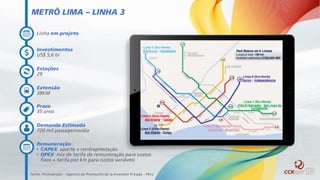 Linha em projeto
METRÔ LIMA – LINHA 3
Estações
29
Extensão
38KM
Demanda Estimada
720 mil passageiros/dia
Prazo
35 anos
Remuneração
• CAPEX aporte + contraprestação
• OPEX mix de tarifa de remuneração para custos
fixos + tarifa por km para custos variáveis
Investimentos
US$ 5,6 bi
Fonte: Proinversión – Agencia de Promoción de la Inversión Privada – Perú
 
