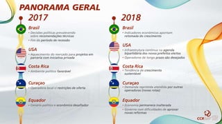 PANORAMA GERAL
2017 2018
Brasil
• Decisões políticas prevalecendo
sobre recomendações técnicas
• Fim do período de recessão
USA
• Aquecimento do mercado para projetos em
parceria com iniciativa privada
Costa Rica
• Ambiente político favorável
Curaçao
• Operadora local c/ restrições de oferta
Equador
• Cenário político e econômico desafiador
Brasil
• Indicadores econômicos apontam
retomada do crescimento
USA
• Infraestrutura continua na agenda
bipartidária dos novos prefeitos eleitos
• Operadores de longo prazo são desejados
Costa Rica
• Tendência de crescimento
sustentável
Curaçao
• Demanda reprimida atendida por outras
operadoras (novas rotas)
Equador
• Economia permanece inalterada
• Governo com dificuldades de aprovar
novas reformas
 