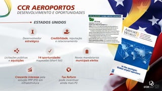 CCR AEROPORTOS
DESENVOLVIMENTO E OPORTUNIDADES
Desenvolvedor
estratégico
Credibilidade, reputação
e relacionamento
Licitações públicas
e aquisições
14 oportunidades
mapeadas (short list)
Novos mandatarios
municipais eleitos
ESTADOS UNIDOS
Crescente interesse pela
solução PPP (P3) em
infraestrutura
Tax Reform
pode incentivar
ainda mais P3
 