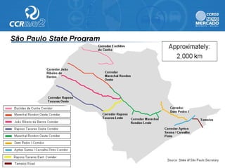 Ccr day2 presentation