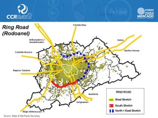 Ccr day2 presentation