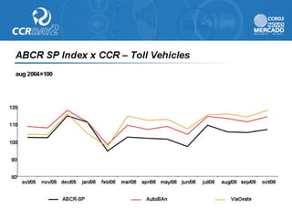 Ccr day2 presentation