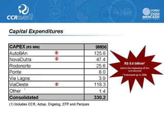 Ccr day2 presentation