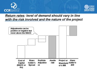 Ccr day2 presentation
