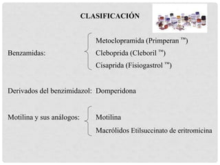 CLASIFICACIÓN
Metoclopramida (Primperan ™)
Benzamidas: Cleboprida (Cleboril ™)
Cisaprida (Fisiogastrol ™)
Derivados del benzimidazol: Domperidona
Motilina y sus análogos: Motilina
Macrólidos Etilsuccinato de eritromicina
 