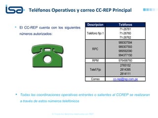 Teléfonos Operativos y correo CC-REP Principal
 El CC-REP cuenta con los siguientes
números autorizados:
 Todas las coordinaciones operativas entrantes o salientes al CCREP se realizaran
a través de estos números telefónicos
© Todos los derechos reservados por REP
Descripcion Teléfonos
Teléfono fijo 1
71-26761
71-26760
71-26762
RPC
989307594
989307593
989592090
994377150
RPM 976498760
Correo cc-rep@rep.com.pe
2765152
2814395
2814111
Telef.Fijo
 