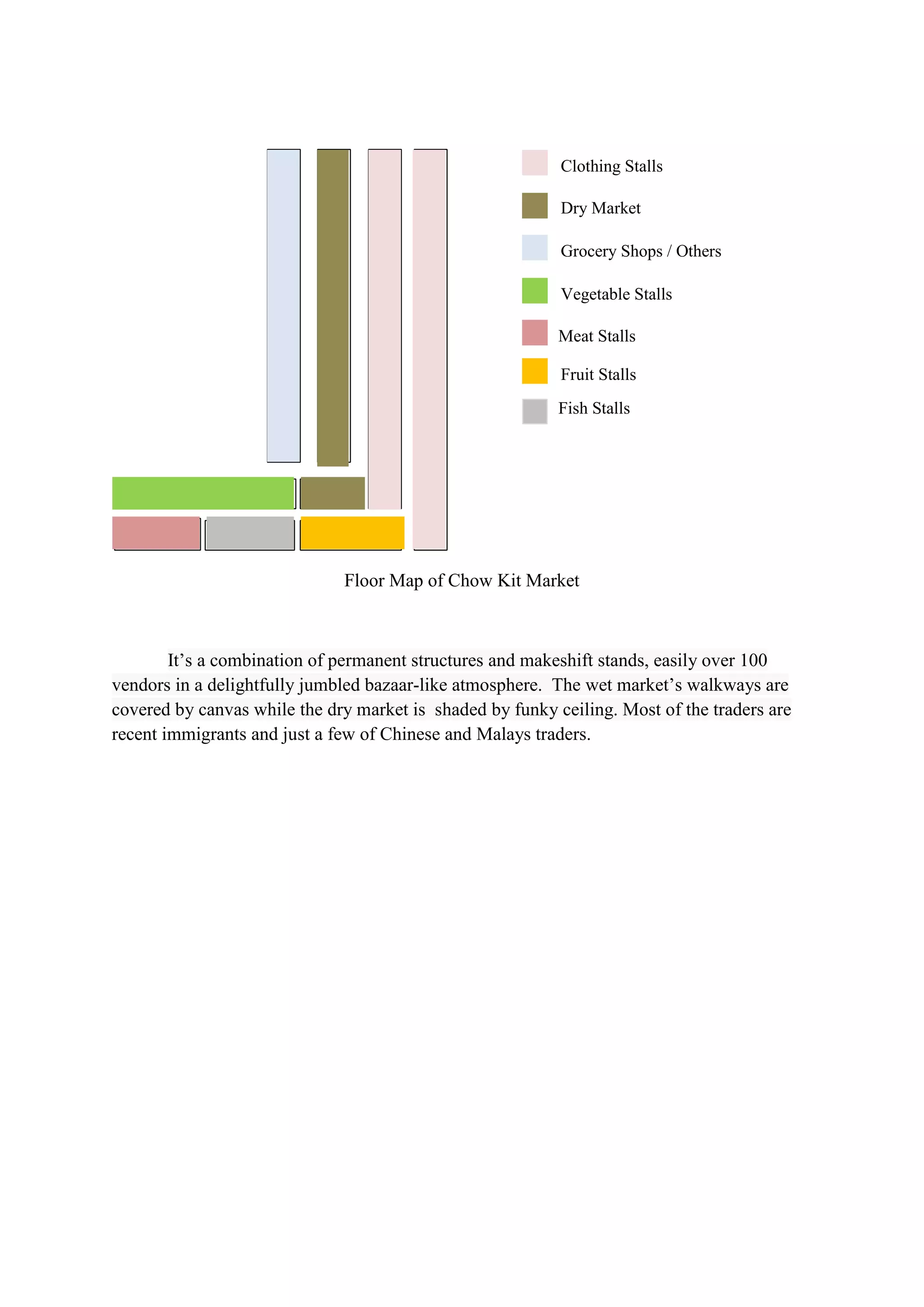 Clothing Stalls
Dry Market
Grocery Shops / Others
Vegetable Stalls
Meat Stalls
Fruit Stalls
Fish Stalls

Floor Map of Chow Kit Market

It’s a combination of permanent structures and makeshift stands, easily over 100
vendors in a delightfully jumbled bazaar-like atmosphere. The wet market’s walkways are
covered by canvas while the dry market is shaded by funky ceiling. Most of the traders are
recent immigrants and just a few of Chinese and Malays traders.

 
