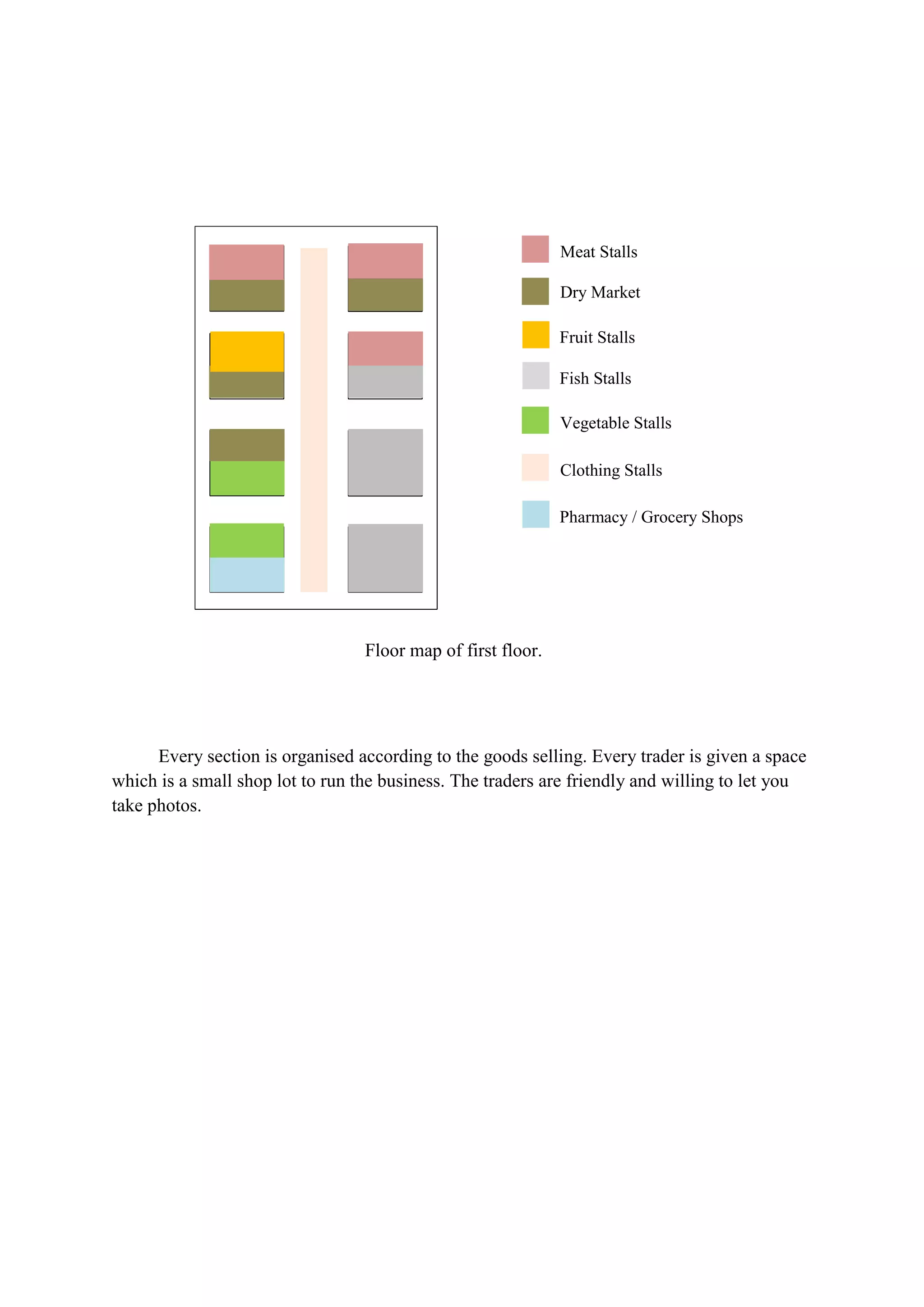 Meat Stalls
Dry Market
Vegetable Stalls

Fruit Stalls
Fish Stalls
Vegetable Stalls
Clothing Stalls
Pharmacy / Grocery Shops

Floor map of first floor.

Every section is organised according to the goods selling. Every trader is given a space
which is a small shop lot to run the business. The traders are friendly and willing to let you
take photos.

 