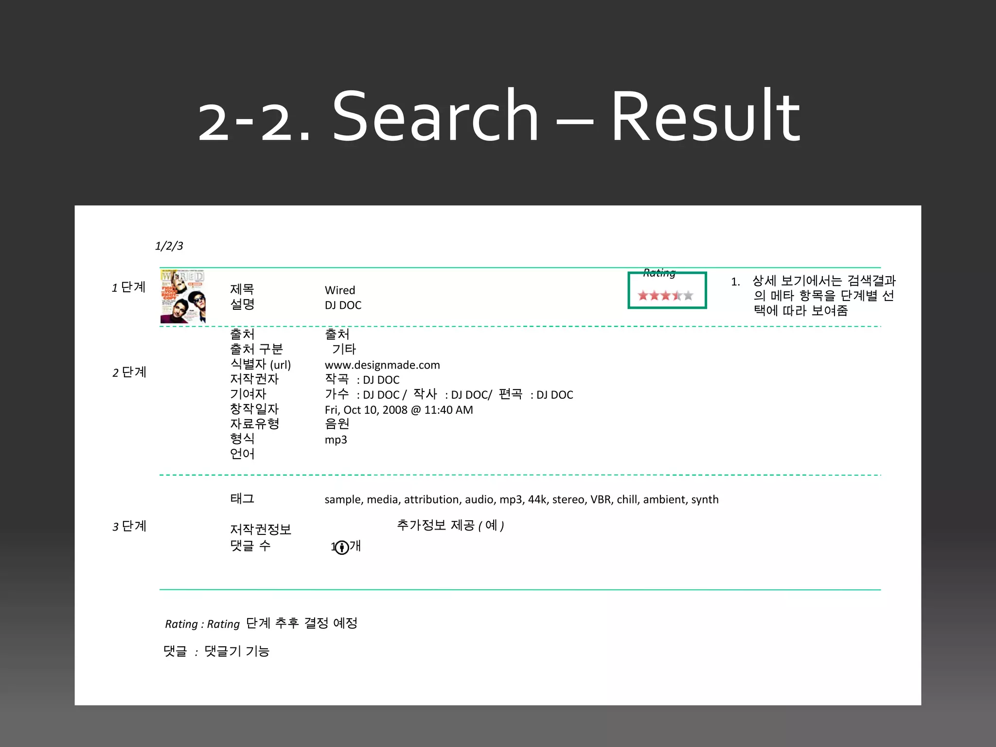 2-2. Search – Result
       1/2/3

                                                                                             Rating
                                                                                                                1. 상세 보기에서는 검색결과
1 단계             제목           Wired
                                                                                                                   의 메타 항목을 단계별 선
                 설명           DJ DOC
                                                                                                                   택에 따라 보여줌
                 출처           출처
                 출처 구분         기타
                 식별자 (url)    www.designmade.com
2 단계
                 저작권자         작곡 : DJ DOC
                 기여자          가수 : DJ DOC / 작사 : DJ DOC/ 편곡 : DJ DOC
                 창작일자         Fri, Oct 10, 2008 @ 11:40 AM
                 자료유형         음원
                 형식           mp3
                 언어


                 태그           sample, media, attribution, audio, mp3, 44k, stereo, VBR, chill, ambient, synth

3 단계             저작권정보                      추가정보 제공 ( 예 )
                 댓글 수          10 개




        Rating : Rating 단계 추후 결정 예정

        댓글 : 댓글기 기능
 