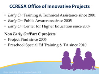 • Early On Training & Technical Assistance since 2001
 • Early On Public Awareness since 2005
 • Early On Center for Higher Education since 2007

 Non Early On/Part C projects:
 • Project Find since 2005
 • Preschool Special Ed Training & TA since 2010




                                                           2
Clinton County RESA Office of Innovative Projects · 2011
 