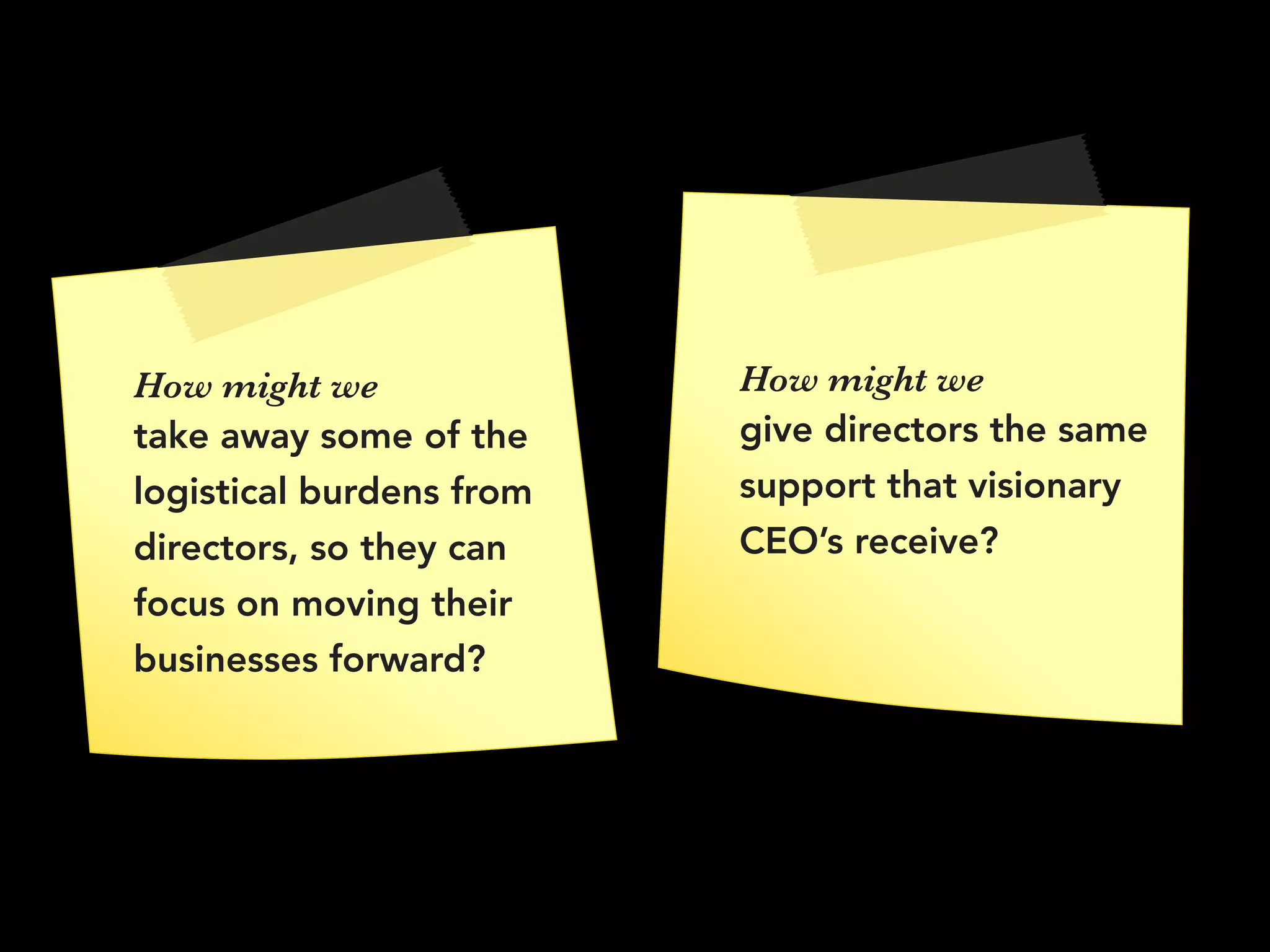 How might we
take away some of the
logistical burdens from
directors, so they can
focus on moving their
businesses forward?
How might we
give directors the same
support that visionary
CEO’s receive?
 