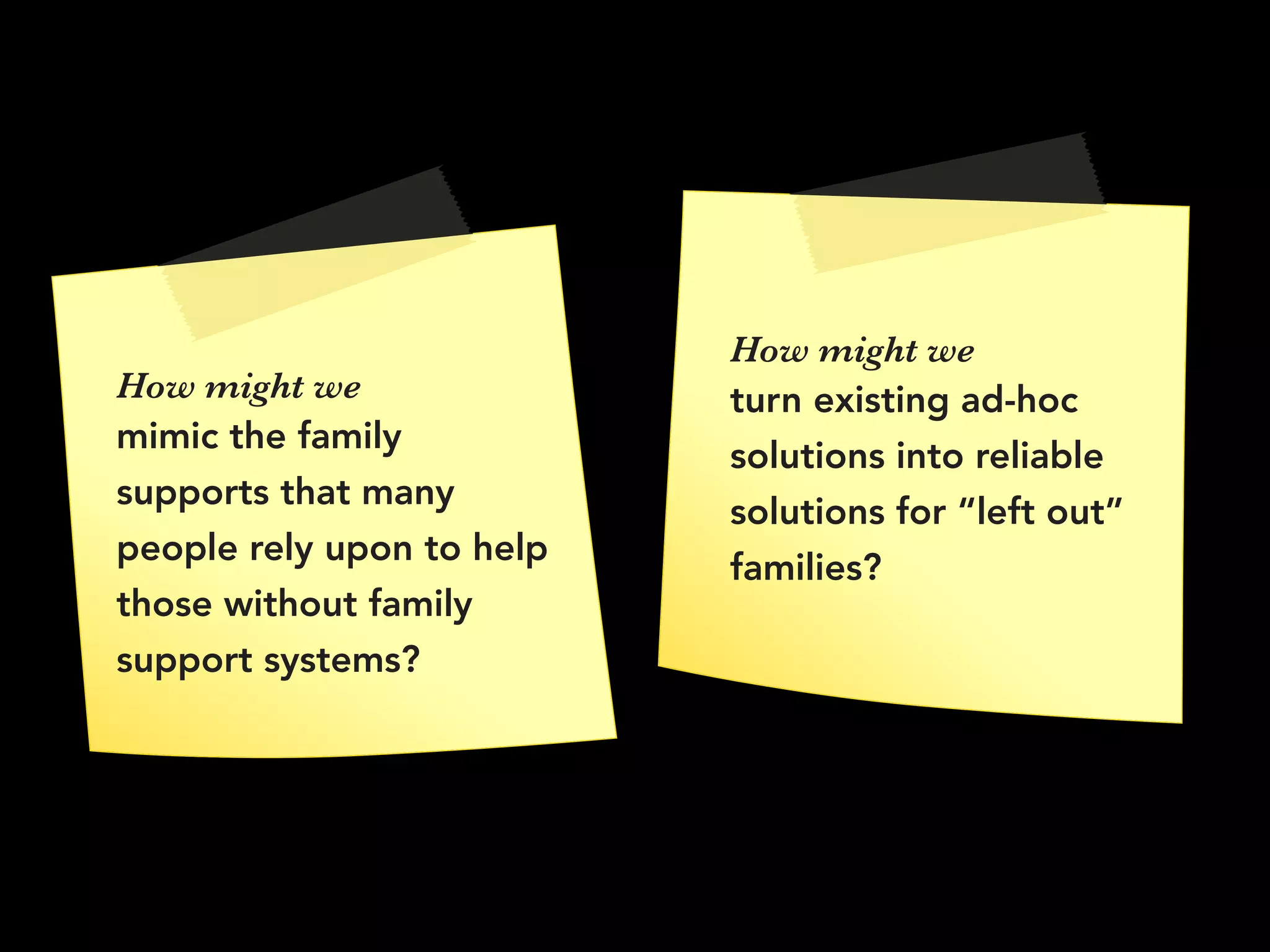 How might we
mimic the family
supports that many
people rely upon to help
those without family
support systems?
How might we 
turn existing ad-hoc
solutions into reliable
solutions for “left out”
families?
 