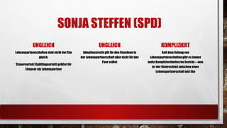 SONJA STEFFEN(SPD) 
UNGLEICH 
Lebenspartnerschaften sind nicht der Ehe gleich. 
Steuervorteil (Splittingvorteil) größer für Ehepaar als Lebenspartner 
UNGLEICH 
Adoptionsrecht gilt für den Einzelnen in der Lebenspartnerschaft aber nicht für das Paar selbst 
KOMPLIZIERT 
Seit dem Anfang von Lebenspartnerschaften gibt es immer mehr Kompliziertheitenim Gericht—was ist der Unterschied zwischen einer Lebenspartnerschaft und Ehe  