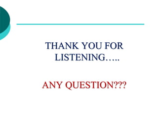 THANK YOU FOR
LISTENING…..
ANY QUESTION???
 
