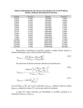 Tabela I.1 Distribuição de raios de poros da γ-alumina (ref.: CGO-70, Rhone-
                   Poulenc) obtida por porosimetria de mercúrio.

   Rp (nm)                 Vp(cm3g-1)                                   Rp(nm)      Vp(cm3g-1)
   0,0036                   0,5800                                     200,0000       4,0000
   0,0050                   0,5650                                     400,0000       4,6000
   0,0060                   0,5550                                     500,0000       4,6000
   0,0070                   0,5300                                     600,0000       5,8000
   0,0080                   0,4400                                     800,0000       6,3000
   0,0090                   0,2400                                     1000,0000      6,3000
   0,0100                   0,1600                                     1500,0000      1,7000
   0,0150                   0,1150                                     2000,0000      4,6000
   0,0200                   0,1100                                     3000,0000      5,8000
   0,1000                   0,0950                                     5000,0000      8,1000
   1,0000                   0,0650                                    10000,0000      9,8000
  10,0000                   0,0400                                    15000,0000     11,6000
  100,0000                  0,0250                                    20000,0000     18,5000
  120,0000                  2,3000                                    40000,0000     25,4000
  140,0000                  2,9000                                    80000,0000     28,3000
  160,0000                  3,5000                                    150000,0000    100,0000

       Recorrendo-se inicialmente às previsões segundo o modelo clássico aplica-se a
fórmula de Bosanquet, para o cálculo da difusividade efetiva:

                             D MeOH - N2 ⋅ D MeOHK (R)                                       (I.35)
       D eMeOH − N 2 =
                             D MeOH - N2 + D MeOHK (R)

      Os coeficientes de difusão molecular e Knudsen são calculados por :

                                                                           1/2               (I.36)
                                    −3        3
                                                  M MeOH + M N 2
                         2,628x10         T
                                                  2 ⋅ M MeOH ⋅ M N 2
       D mMeOH - N2 =                                 2
                               P⋅        MeOH − N 2       ⋅   MeOH − N 2


                                                      1
                                                          2                                  (I.37)
                                          T
       D KMeOH - N2 = 3,068 ⋅ R
                                    M MeOH

nas quais MMeOH e MN2 são os pesos moleculares, σMeOH-N2 o diâmetro médio de colisão,
ΩMeOH-N2 a integral de colisão e R o raio de poro médio do catalisador.

       A partir dos valores fornecidos por Hirschfelder et al.(1964), procedem-se as
estimações de σMeOH-N2 e ΩMeOH-N2.
 
