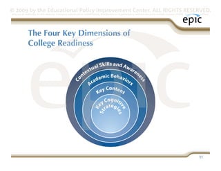 © 2009 by the Educational Policy Improvement Center. ALL RIGHTS RESERVED.
Any use of materials on this website, including reproduction, modification, distribution or republication, without the prior written consent of EPIC, is strictly prohibited.




              The Four Key Dimensions of 
              College Readiness




                                                                                                                                                                    11
 