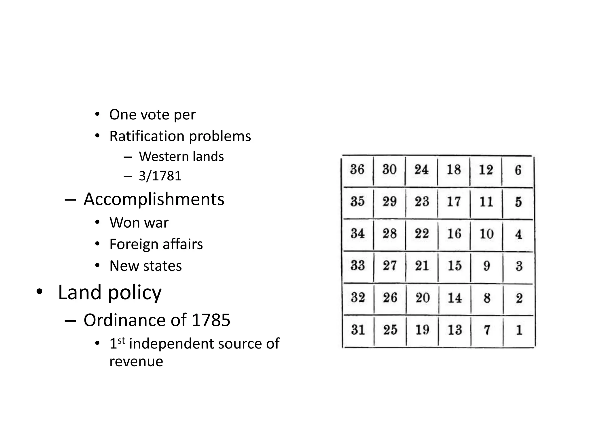 • One vote per
      • Ratification problems
          – Western lands
          – 3/1781
   – Accomplishments
      • Won war
      • Foreign affairs
      • New states
• Land policy
   – Ordinance of 1785
      • 1st independent source of
        revenue
 