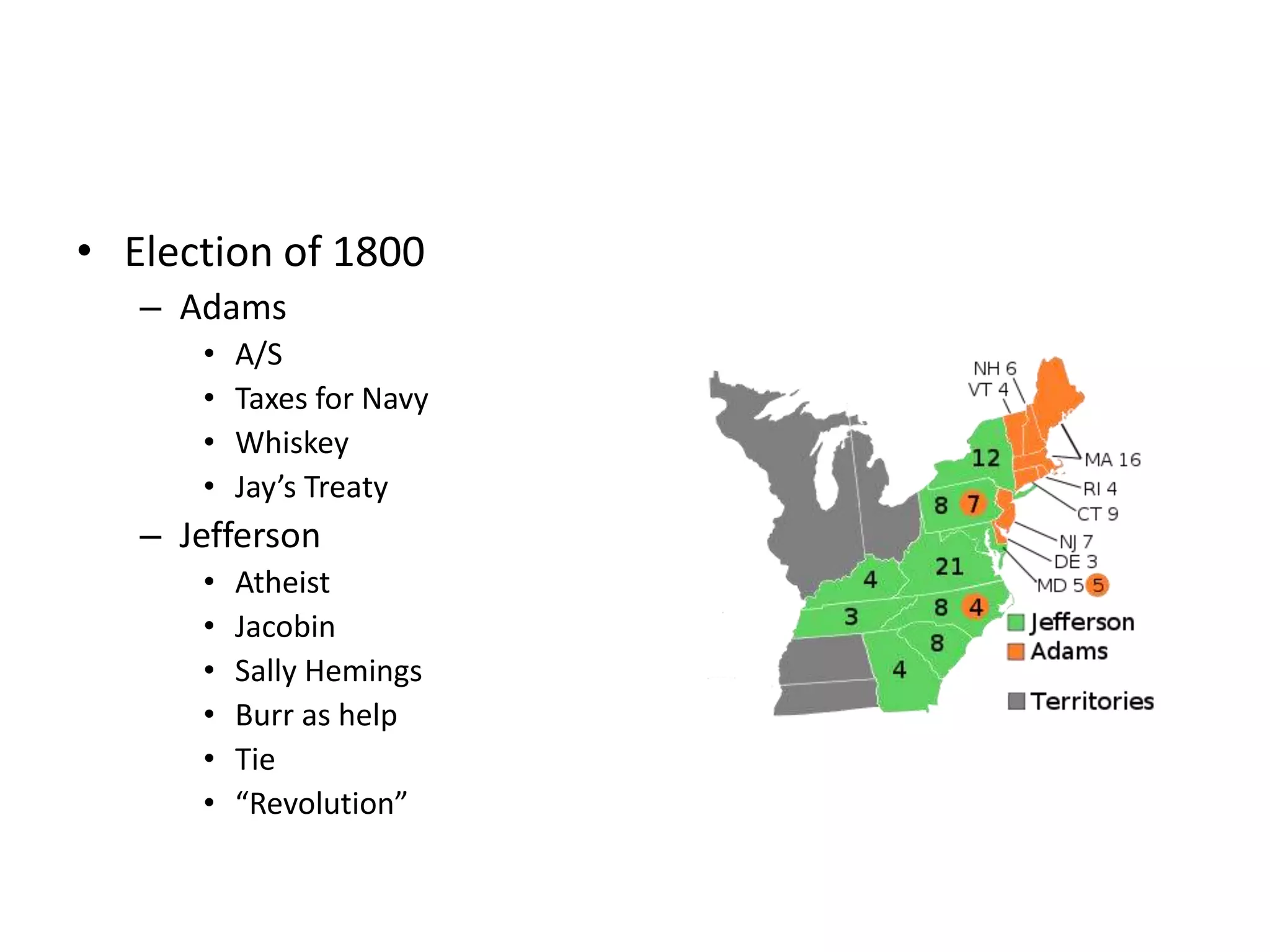 • Election of 1800
   – Adams
      •   A/S
      •   Taxes for Navy
      •   Whiskey
      •   Jay’s Treaty
   – Jefferson
      •   Atheist
      •   Jacobin
      •   Sally Hemings
      •   Burr as help
      •   Tie
      •   “Revolution”
 