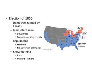 • Election of 1856 
– Democrats tainted by 
Kansas 
– James Buchanan 
• Doughface 
• Pro-popular sovereignty 
– Republicans 
• Fremont 
• No slavery in territories 
– Know-Nothing 
• Anti- 
• Milliard Fillmore 
 