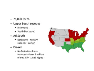 – 75,000 for 90 
– Upper South secedes 
• Richmond 
• South blockaded 
– Ad South 
• Defensive– military 
superior– cotton 
– Dis-Ad 
• No factories– lousy 
transportation– 9 million 
minus 3.5– state’s rights 
 