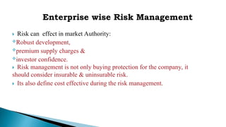 Uninsurable Risk Examples CC RiskChallenges power point presentation | PPT