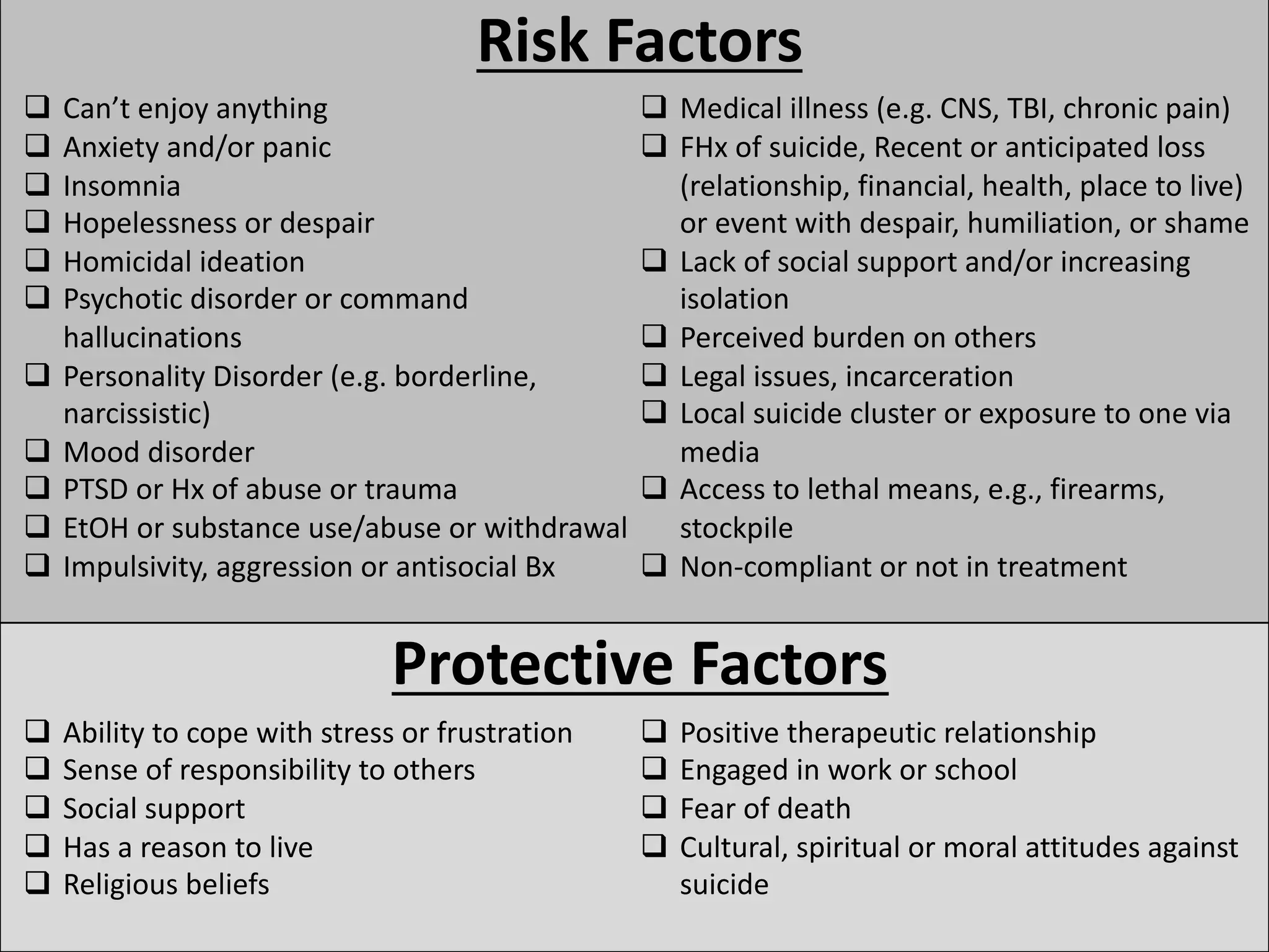 Suicide Prevention Workflow Primary Care | PDF