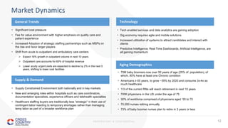 PROPRIETARY & CONFIDENTIAL 12
Market Dynamics
• Tech enabled services and data analytics are gaining adoption
• Gig economy requires agile and mobile solutions
• Increased utilization of systems to attract candidates and interact with
clients
• Predictive Intelligence, Real Time Dashboards, Artificial Intelligence, are
all gaining momentum
• Supply Constrained Environment both nationally and in key markets
• New and emerging roles within hospitals such as care coordinators,
documentation specialists, experience officers and telehealth specialties
• Healthcare staffing buyers are traditionally less “strategic” in their use of
contingent labor reacting to temporary shortages rather than managing
temp labor as part of a broader workforce plan
• Significant cost pressure
• Fee for value environment with higher emphasis on quality care and
patient experience
• Increased Adoption of strategic staffing partnerships such as MSPs on
the rise and favor larger players
• Shift from acute to outpatient and ambulatory care centers
 Expect 16% growth in outpatient volume in next 10 years
 Outpatient care accounts for 60% of hospital revenue
 Lower acuity urgent visits are expected to decline by 2% in the next 5
years, shifting to lower cost facilities
Supply & Demand
General Trends Technology
• 75M baby boomers now over 50 years of age (25% of population), of
which, 80% have at least one Chronic condition
• Americans ≥ 65 years. to grow ~39% by 2020 and consume 3x-4x as
much healthcare
• 1/3 of the current RNs will reach retirement in next 10 years
• 700K physicians in the US under the age of 75
• 30% of workforce comprised of physicians aged 55 to 75
• 70,000 nurses retiring annually
• 73% of baby boomer nurses plan to retire in 3 years or less
Aging Demographics
 