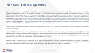 PROPRIETARY & CONFIDENTIAL 19
This presentation references non-GAAP (Generally Accepted Accounting Principles) financial measures. Such non-GAAP financial measures are provided as
additional information and should not be considered substitutes for, or superior to, financial measures calculated in accordance with U.S. GAAP. Such non-
GAAP financial measures are provided for consistency and comparability to prior year results; furthermore, management believes they are useful to
investors when evaluating the Company's performance as they exclude certain items that management believes are not indicative of the Company's
operating performance. Such non-GAAP financial measures may differ materially from the non-GAAP financial measures used by other companies. The
financial statement tables that accompany our press releases include a reconciliation of each non-GAAP financial measure to the most directly comparable
U.S. GAAP financial measure and a more detailed discussion of each financial measure; as such, the financial statement tables should be read in conjunction
with the presentation of these non-GAAP financial measures.
This presentation also references pro-forma information which reflects the impact from acquisitions and divestitures as of the beginning of periods being
presented or compared.
Adjusted EBITDA is defined as net income (loss) attributable to common shareholders before interest expense, income tax expense (benefit), depreciation
and amortization, acquisition-related contingent consideration, acquisition and integration costs, restructuring costs, legal settlement charge, loss on sale of
business, impairment charges, gain on derivative liability, loss on early extinguishment of debt, other income, net, equity compensation, legacy system
replacement costs, and net income attributable to non controlling interest in subsidiary.
Adjusted Earnings Per Diluted Share (EPS) is defined as net income (loss) attributable to common shareholders per diluted share before the diluted EPS
impact of acquisition-related contingent consideration, acquisition and integration costs, restructuring costs, impairment charges, (gain) loss on derivative
liability, loss on early extinguishment of debt, legacy system replacement costs, and nonrecurring income tax adjustments.
Non-GAAP Financial Measures
 
