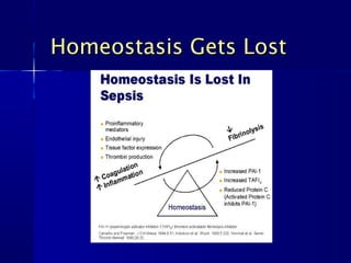 Homeostasis Gets Lost
 