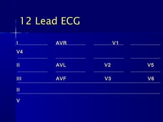 II AVRAVR V1V1
V4V4
IIII AVL V2 V5AVL V2 V5
IIIIII AVF V3 V6AVF V3 V6
IIII
VV
12 Lead ECG12 Lead ECG
 